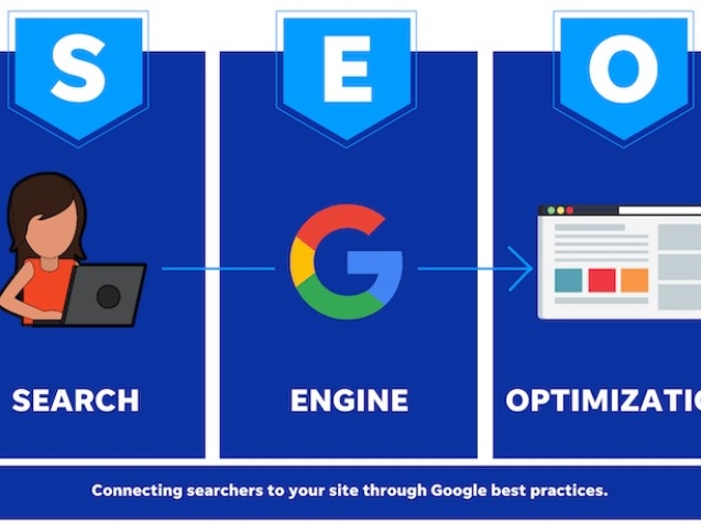 Why Every Business Needs an SEO-Optimized Website in 2025 (And How You Can Get One!)